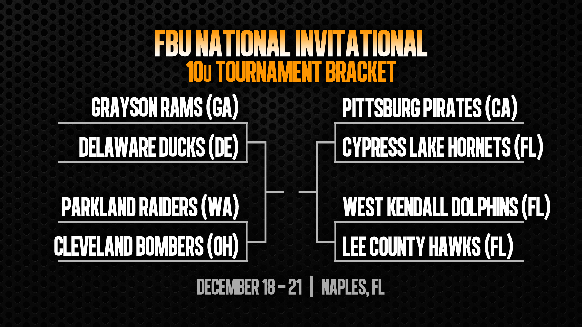 National Invitational FBU National Championship