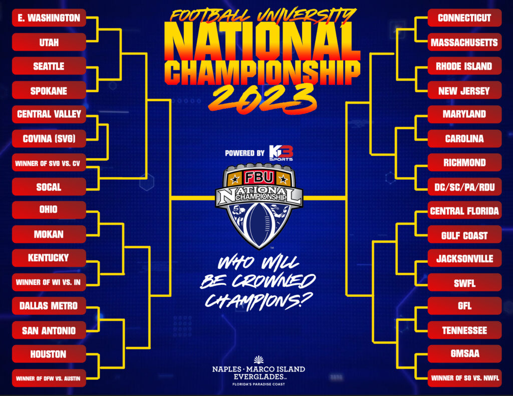 Teams from Dallas, Ohio and SWFL all win FBU National Championships
